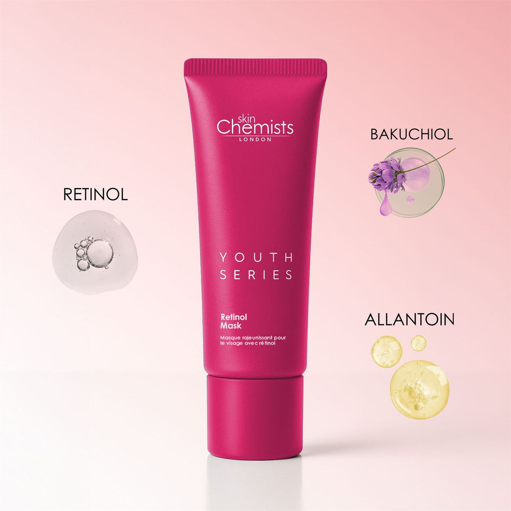 Retinol & Bakuchiol Mask 50ml