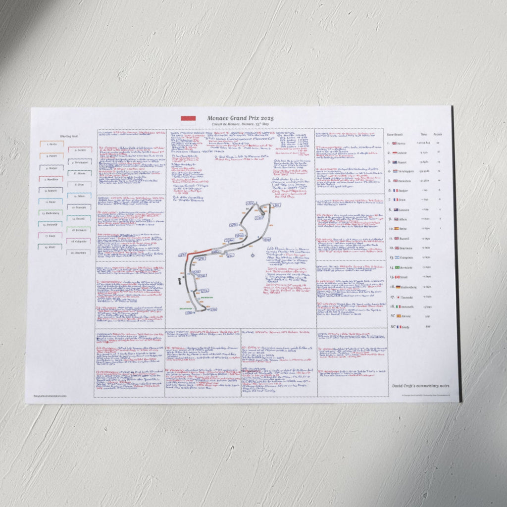 Formula 1, Monaco Grand Prix, Circuit de Monaco, 25 May, 2025. David Croft.
