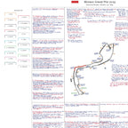 Formula 1, Monaco Grand Prix, Circuit de Monaco, 25 May, 2025. David Croft.