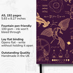 Undated Yearly Productivity Planner - Purple