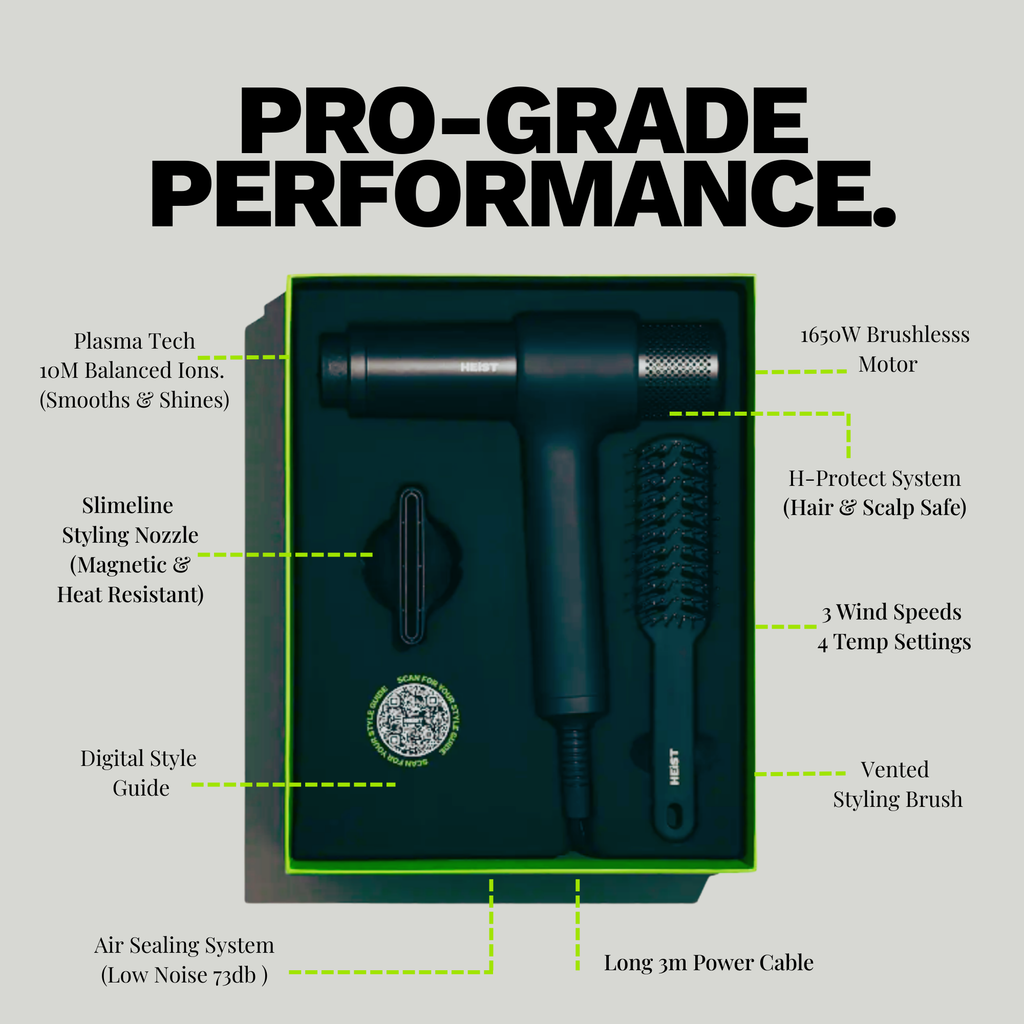 Pro Smart Hair Dryer and Styler Bundle with Magnetic Diffuser| Heist 3.0