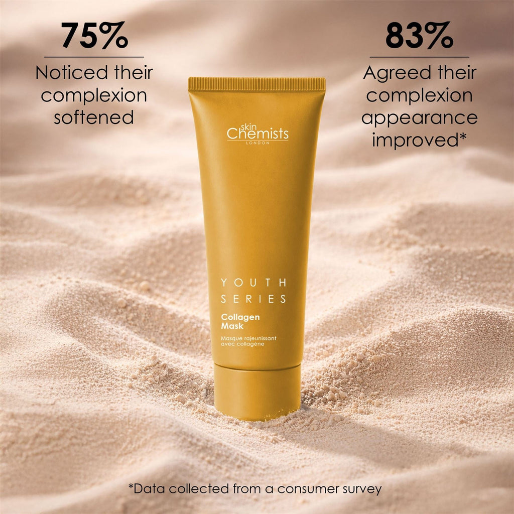1% Collagen Mask 50ml (Vegan)