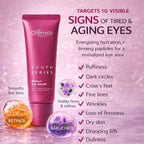Retinol & Bakuchiol Eye Serum 15ml