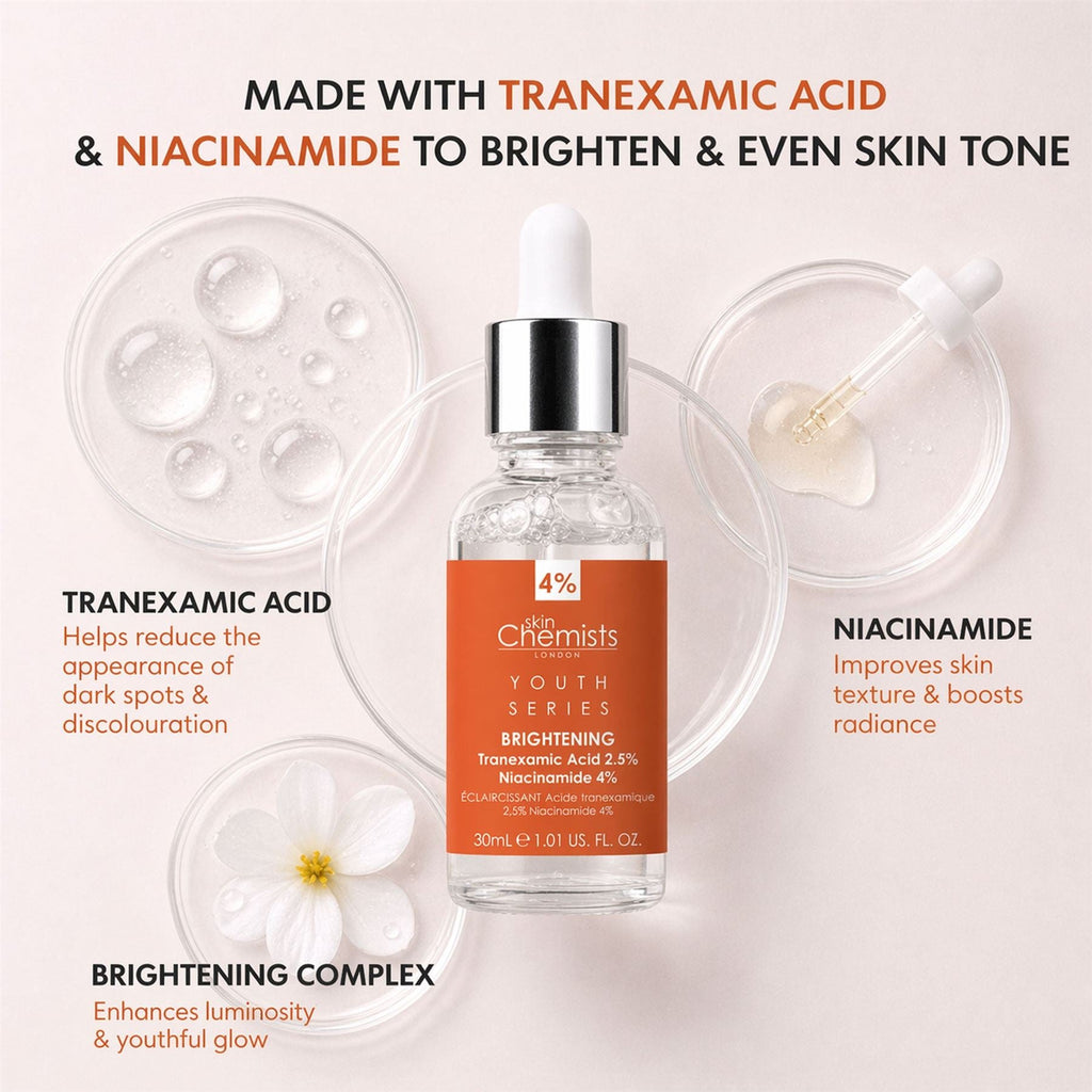 Tranexamic Acid 2.5%, Niacinamide 4% Brightening Facial Serum 30ml
