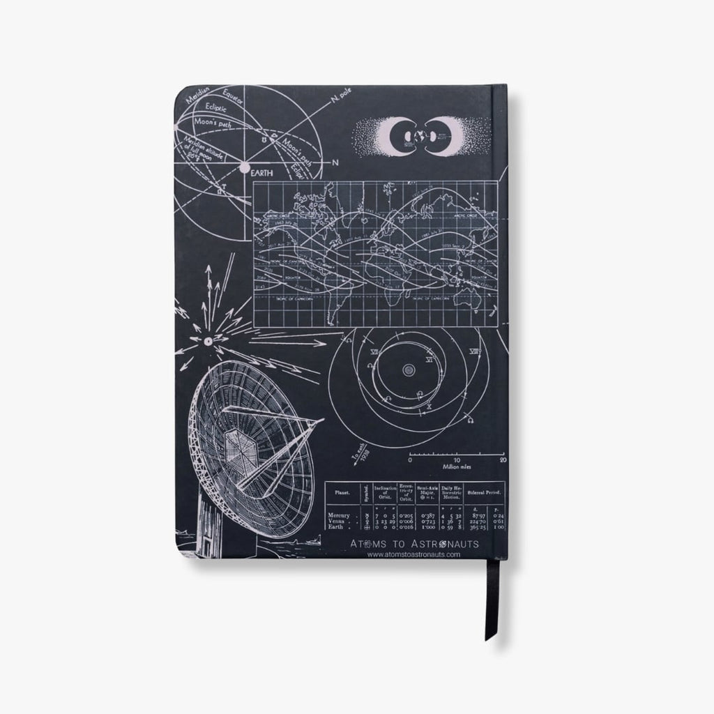 Astronomy A5 Hardcover