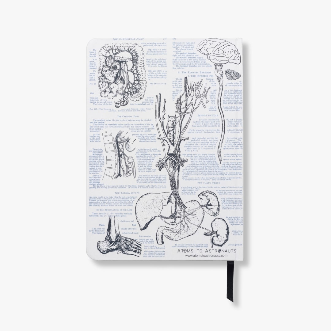 Anatomy A5 Hardcover