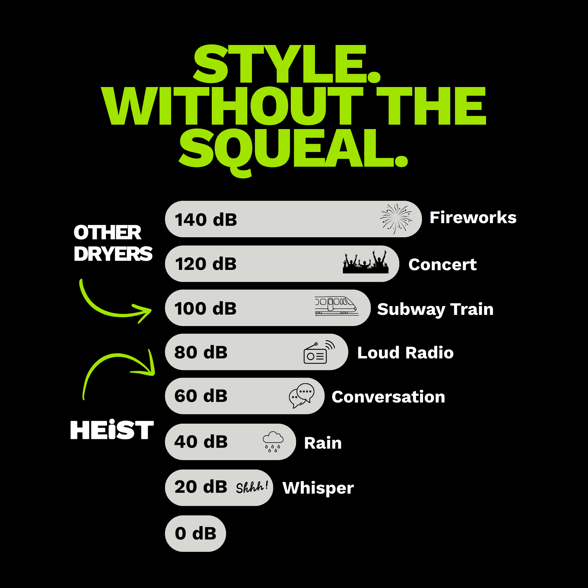 Pro Smart Hair Dryer and Styler Bundle with Magnetic Diffuser| Heist 3.0