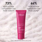 Retinol & Bakuchiol Mask 50ml