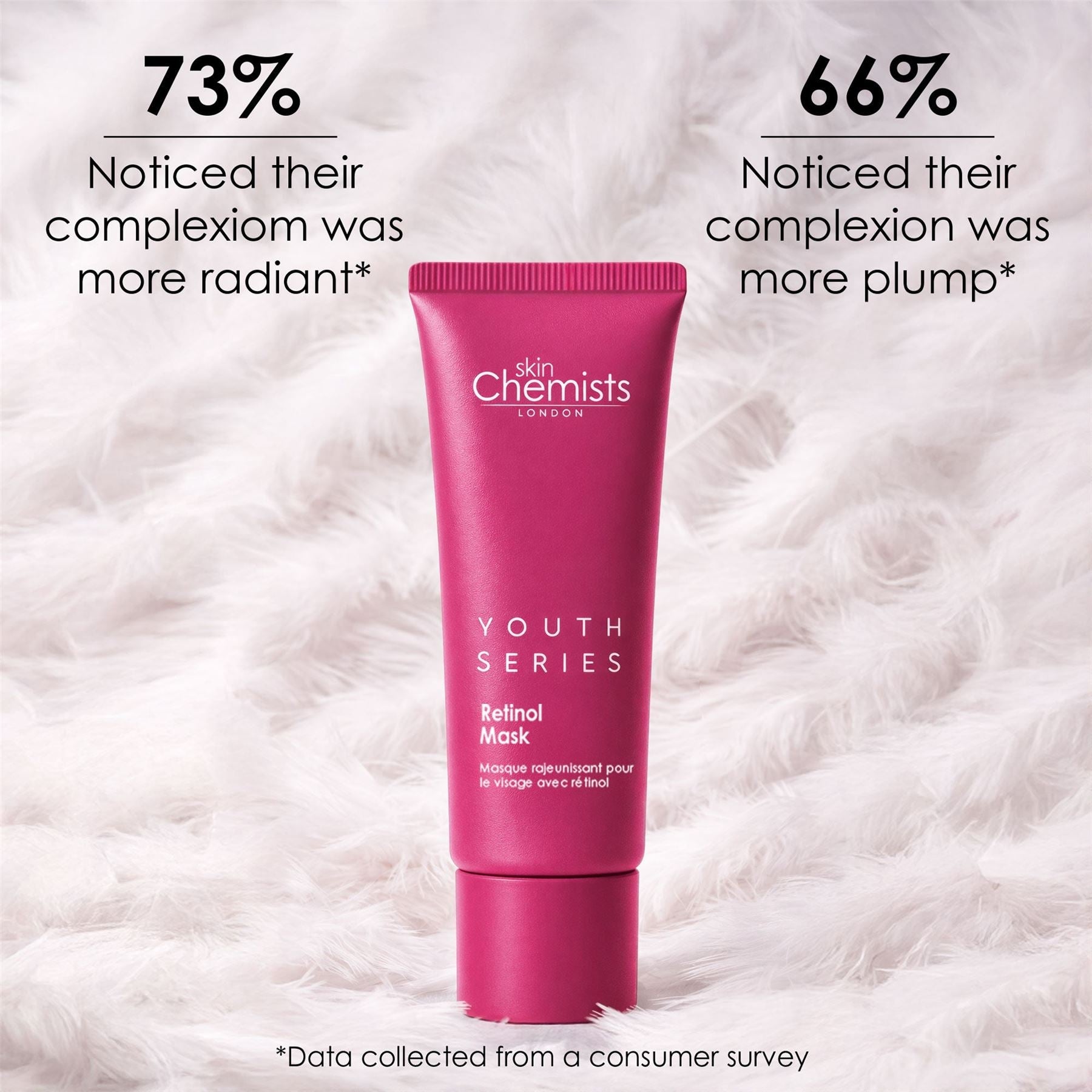 Retinol & Bakuchiol Mask 50ml