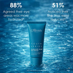 1.5% Hyaluronic Acid Eye Serum 15ml