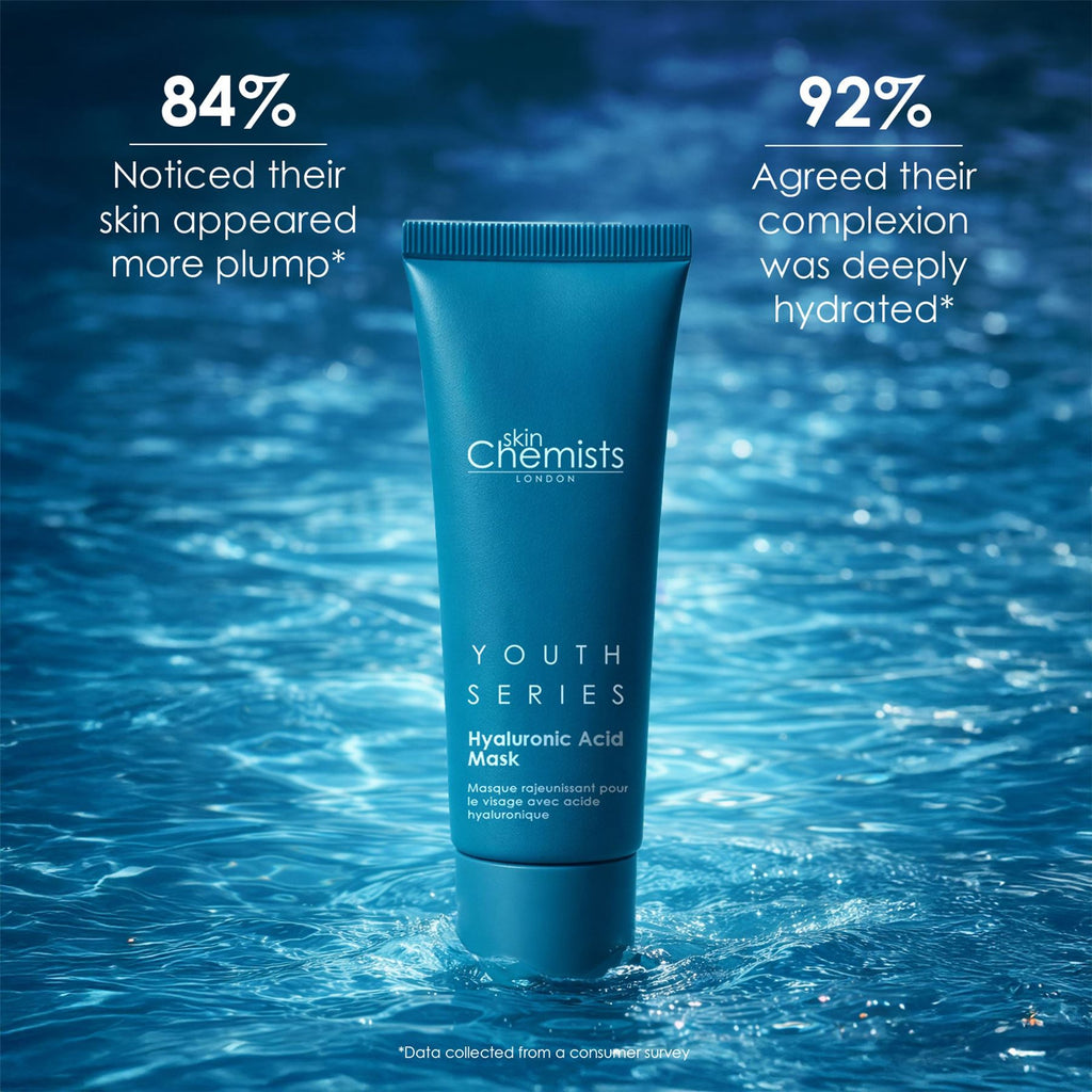 1% Hyaluronic Acid Mask 50ml