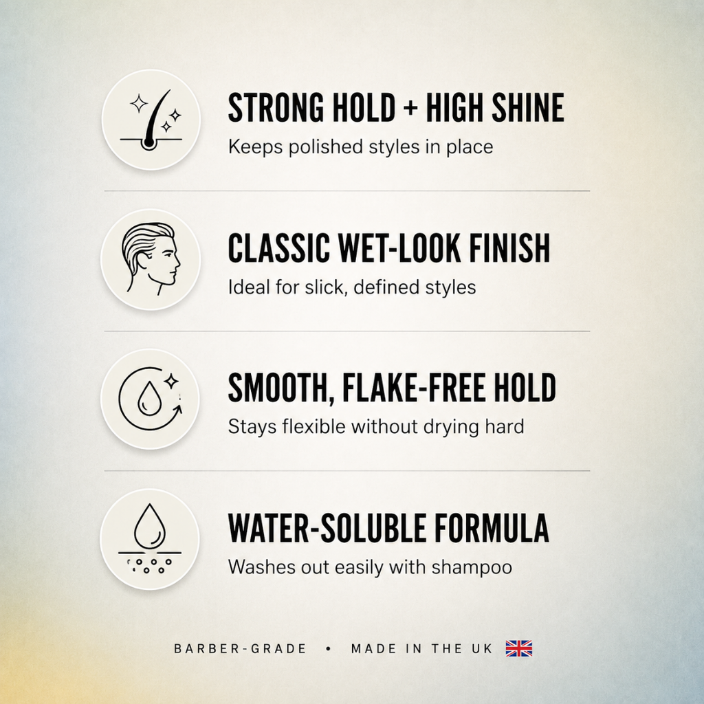 Aqua Pomade by Heist Labs - Shine & Hold (100ml)