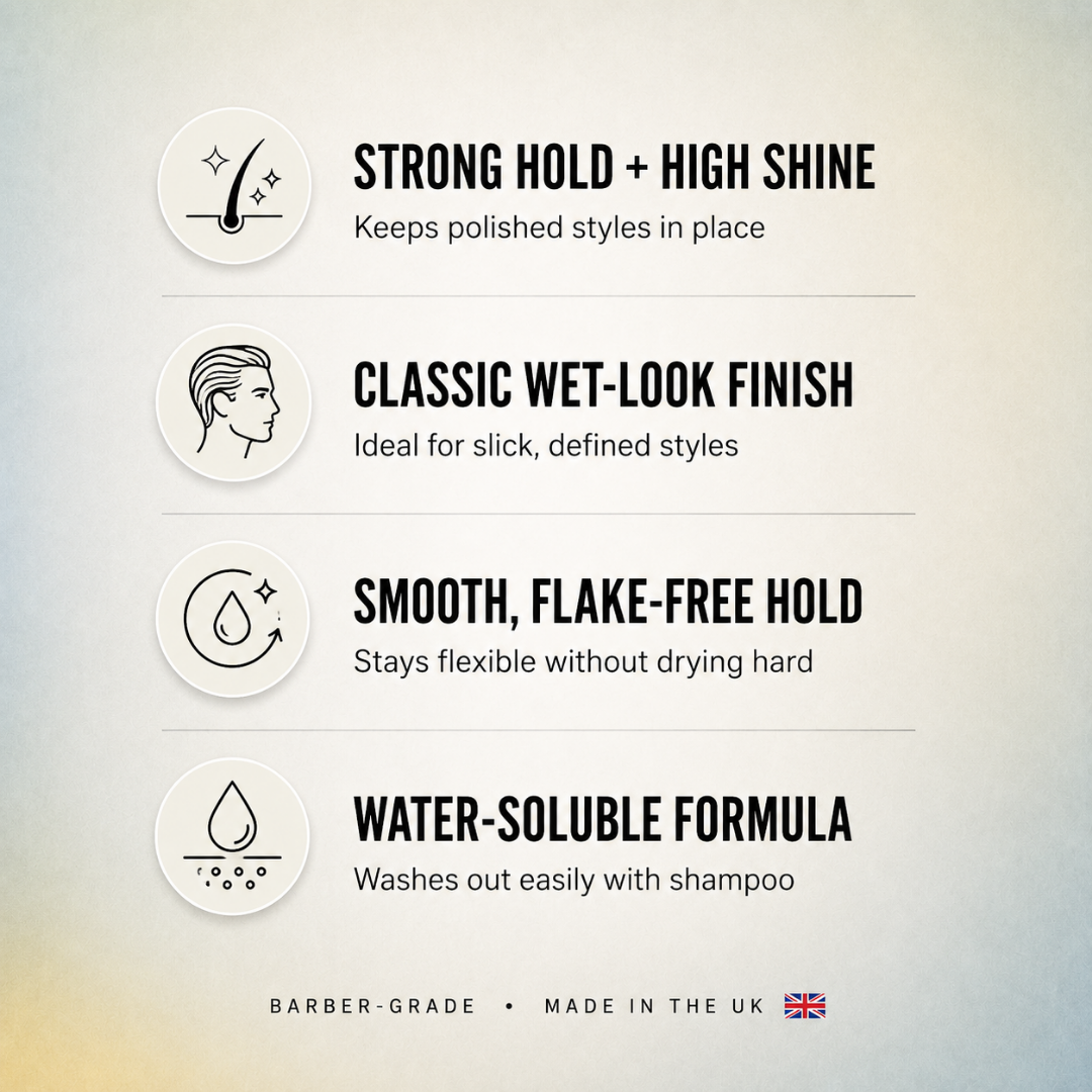 Aqua Pomade by Heist Labs - Shine & Hold (100ml)