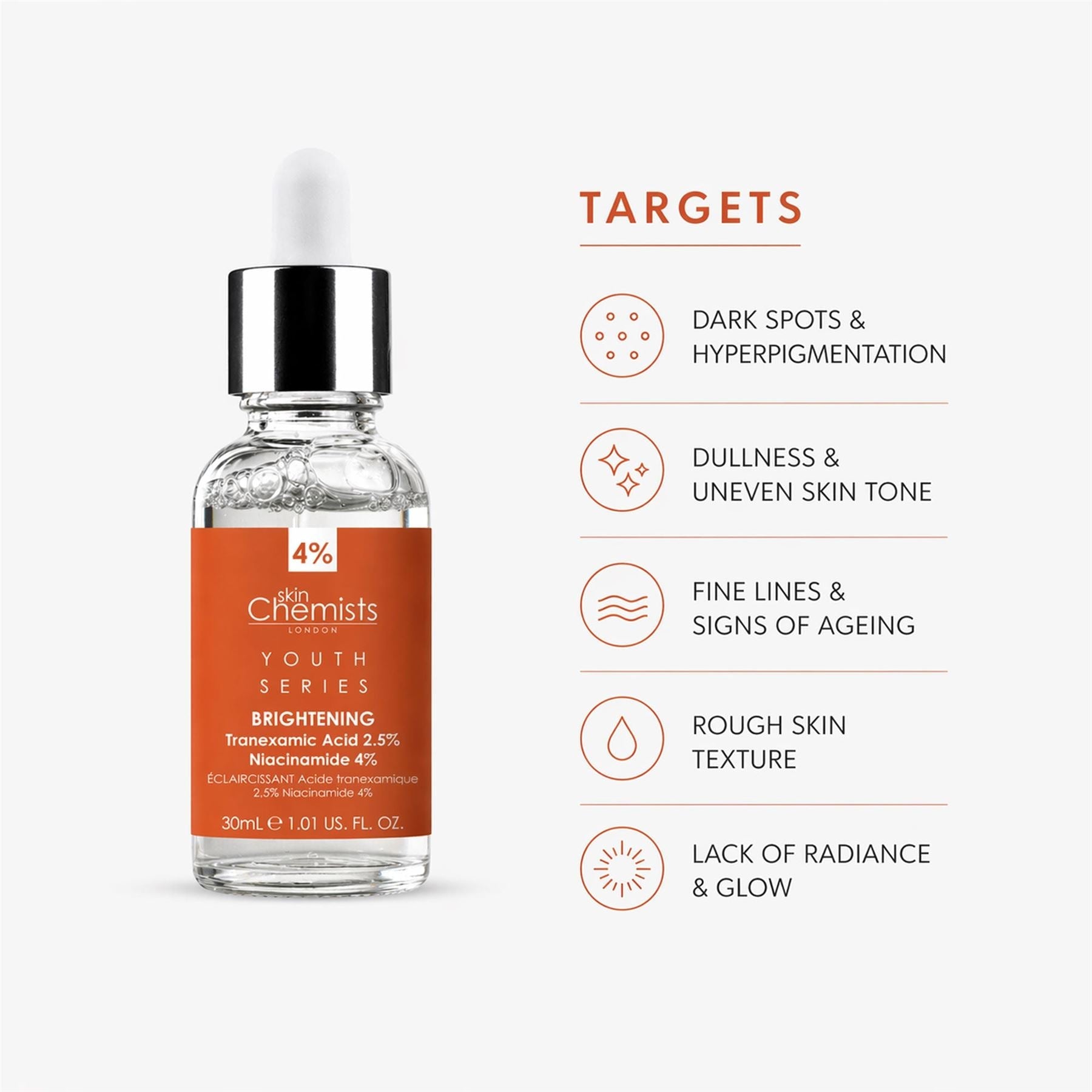Tranexamic Acid 2.5%, Niacinamide 4% Brightening Facial Serum 30ml