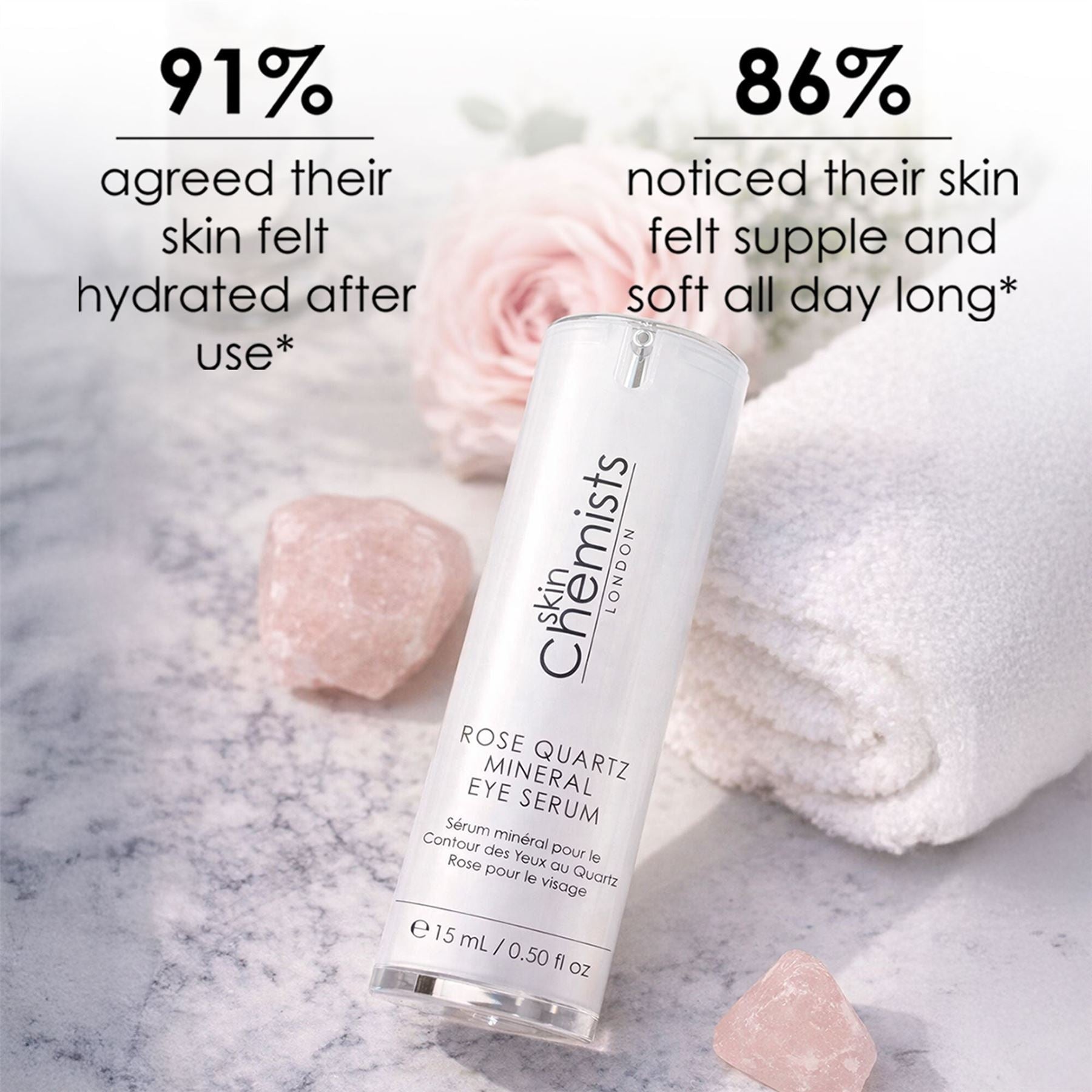 Rose Quartz Mineral Eye Serum 15ml