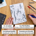Anatomy A5 Hardcover