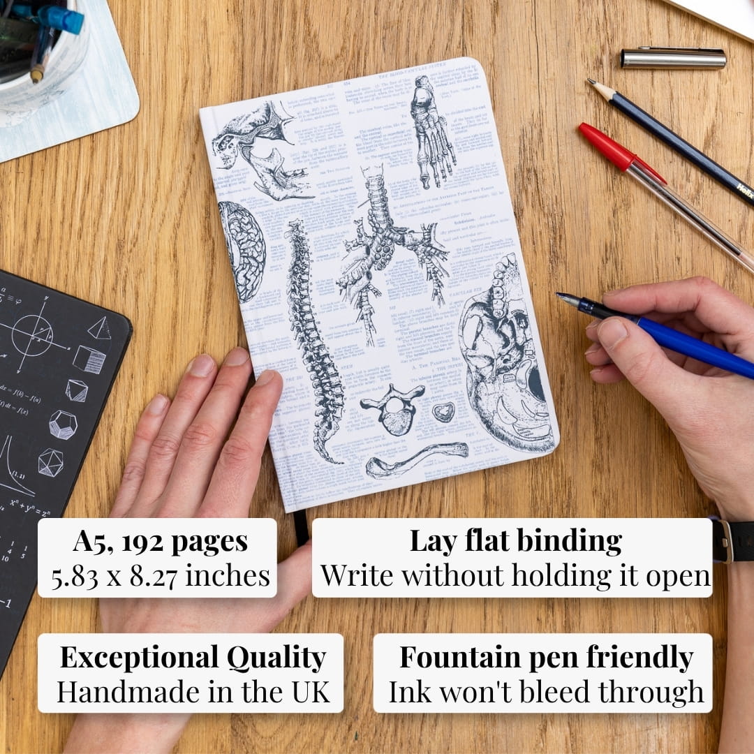 Anatomy A5 Hardcover