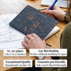 Chemistry A5 Hardcover