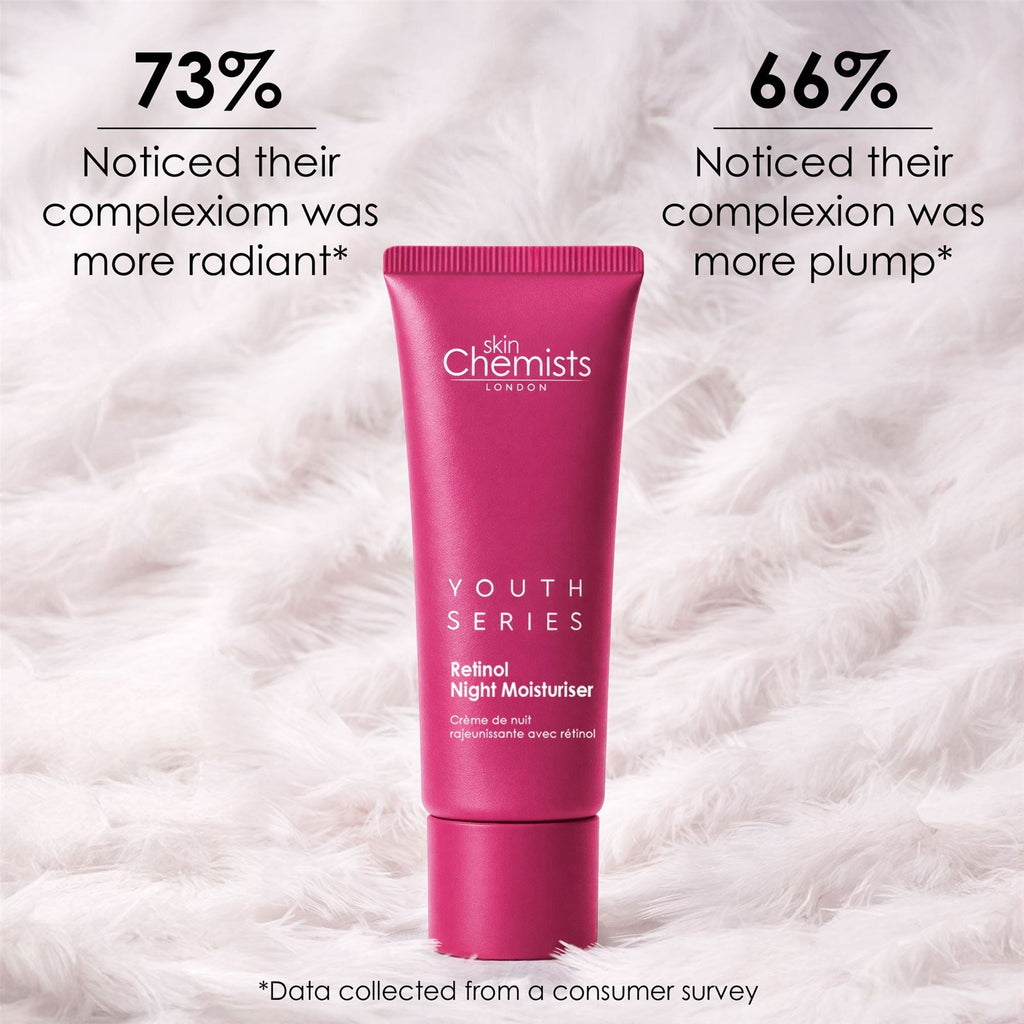 Retinol & Bakuchiol Night Moisturiser 50ml