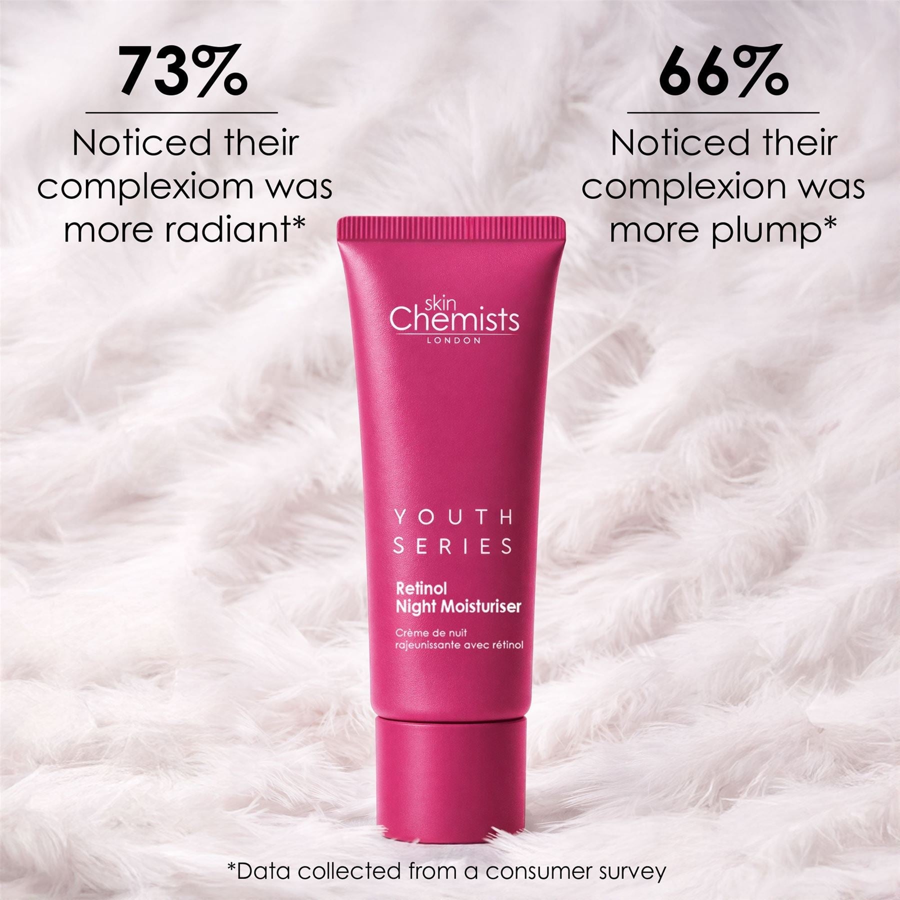 Retinol & Bakuchiol Night Moisturiser 50ml