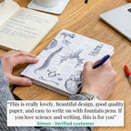 Anatomy A5 Hardcover