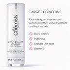 Rose Quartz Mineral Eye Serum 15ml