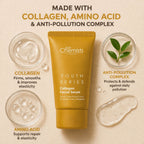 2% Collagen Facial Serum 30ml (Vegan)