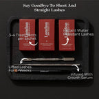 London Speed-Lift All-In-One Professional Starter Kit