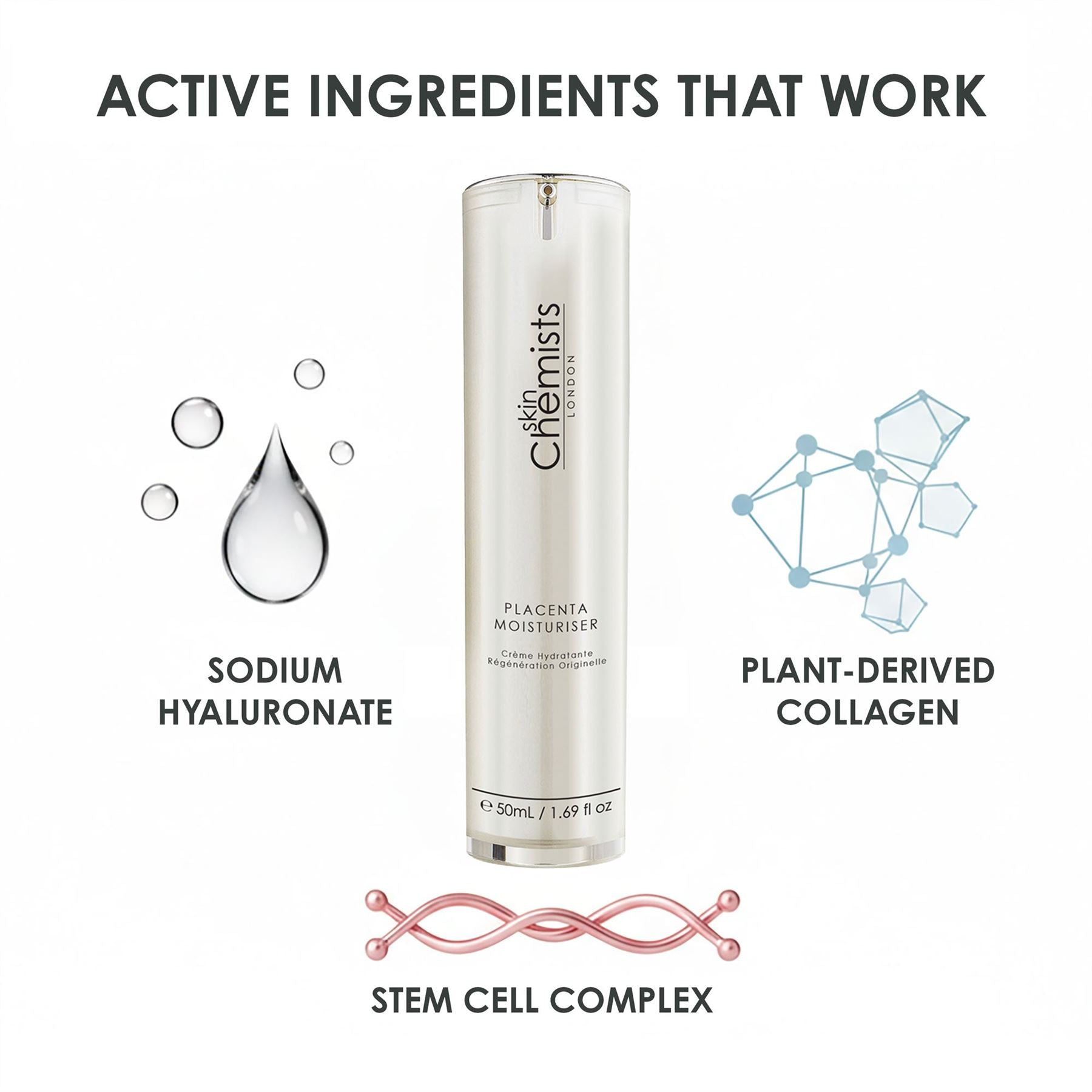 Placenta Moisturiser 50ml