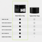 Matte Clay by Heist Labs - Strong Hold and Definition (100ml)