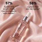 Wrinkle Killer Facial Oil 30ml