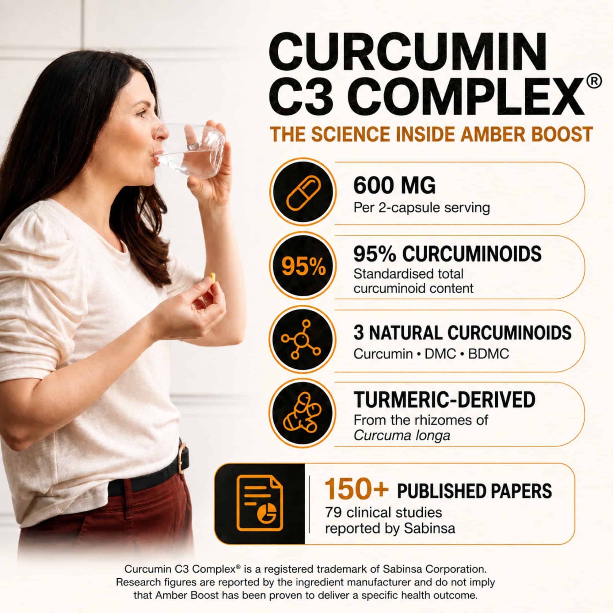 Amber Boost - Curcumin C3 Complex
