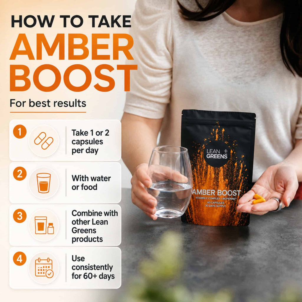 Amber Boost - Curcumin C3 Complex