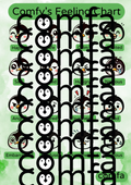 Comfy's Feeling Chart- Digital Product