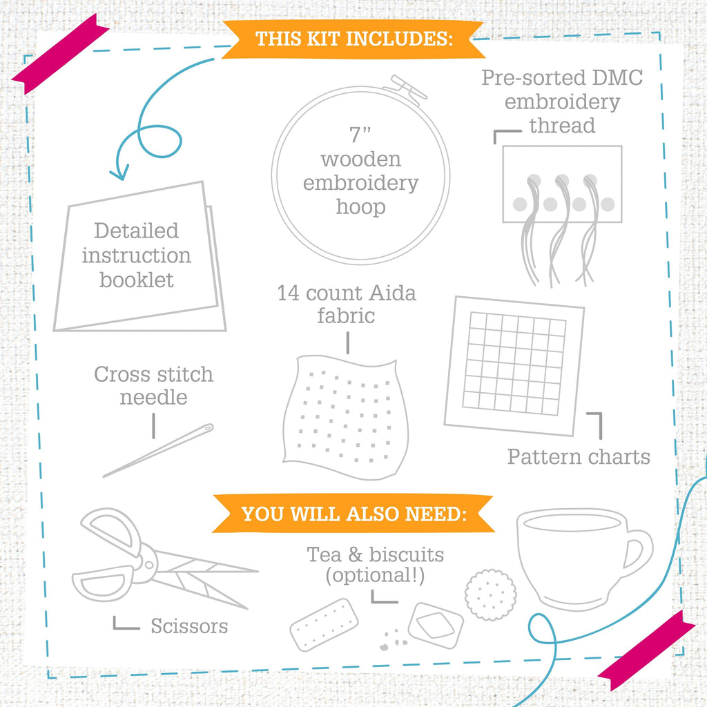 Puffin Cross Stitch Kit for Beginners