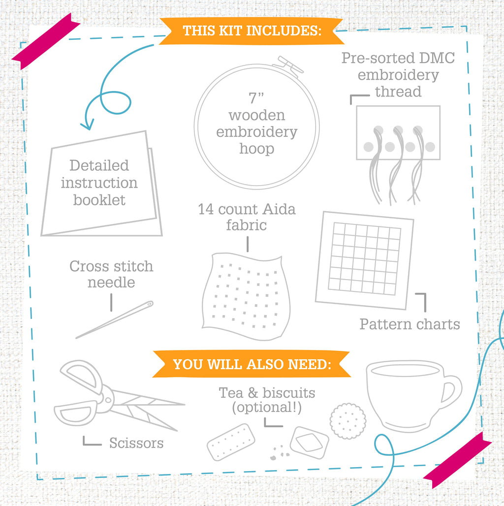 Velociraptors Dinosaur Cross Stitch Kit for Beginners