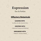 Expression Eau de Parfum | Open the Breath & Support Expression 10ml