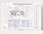 FORMULA 1 Hamilton Wins For Ferrari. Barcelona-Catalunya Grand Prix. Circuit de Barcelona Catalunya. 14 June 2026. Harry Benjamin