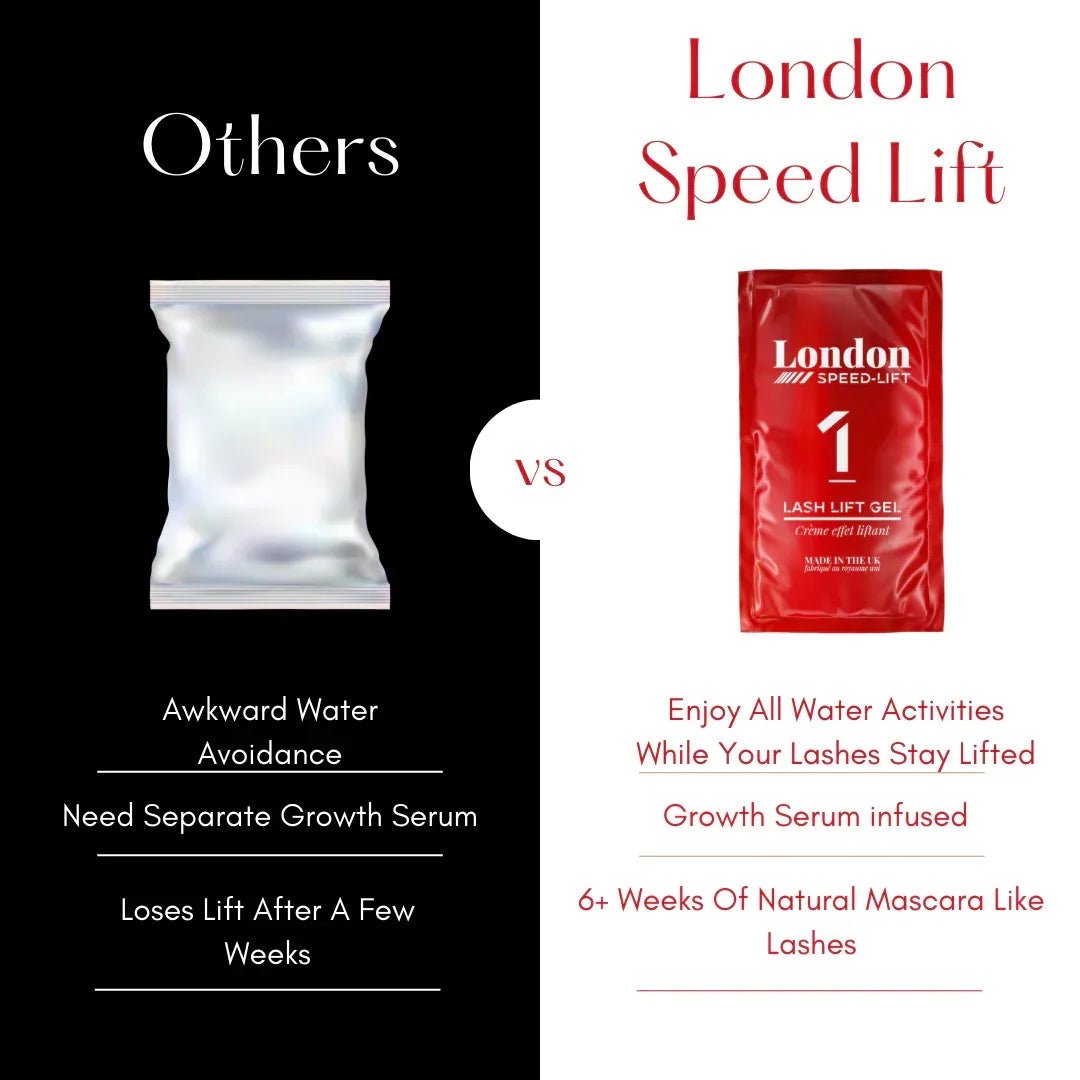 London Speed-Lift All-In-One Professional Starter Kit
