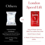 London Speed-Lift Lash Lifting System - Full Kit