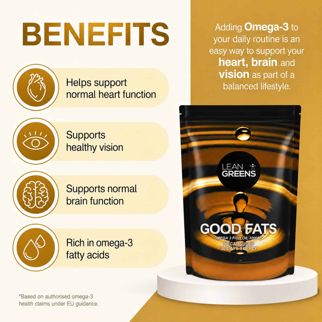 Good Fats - Premium Omega 3 Fish Oils