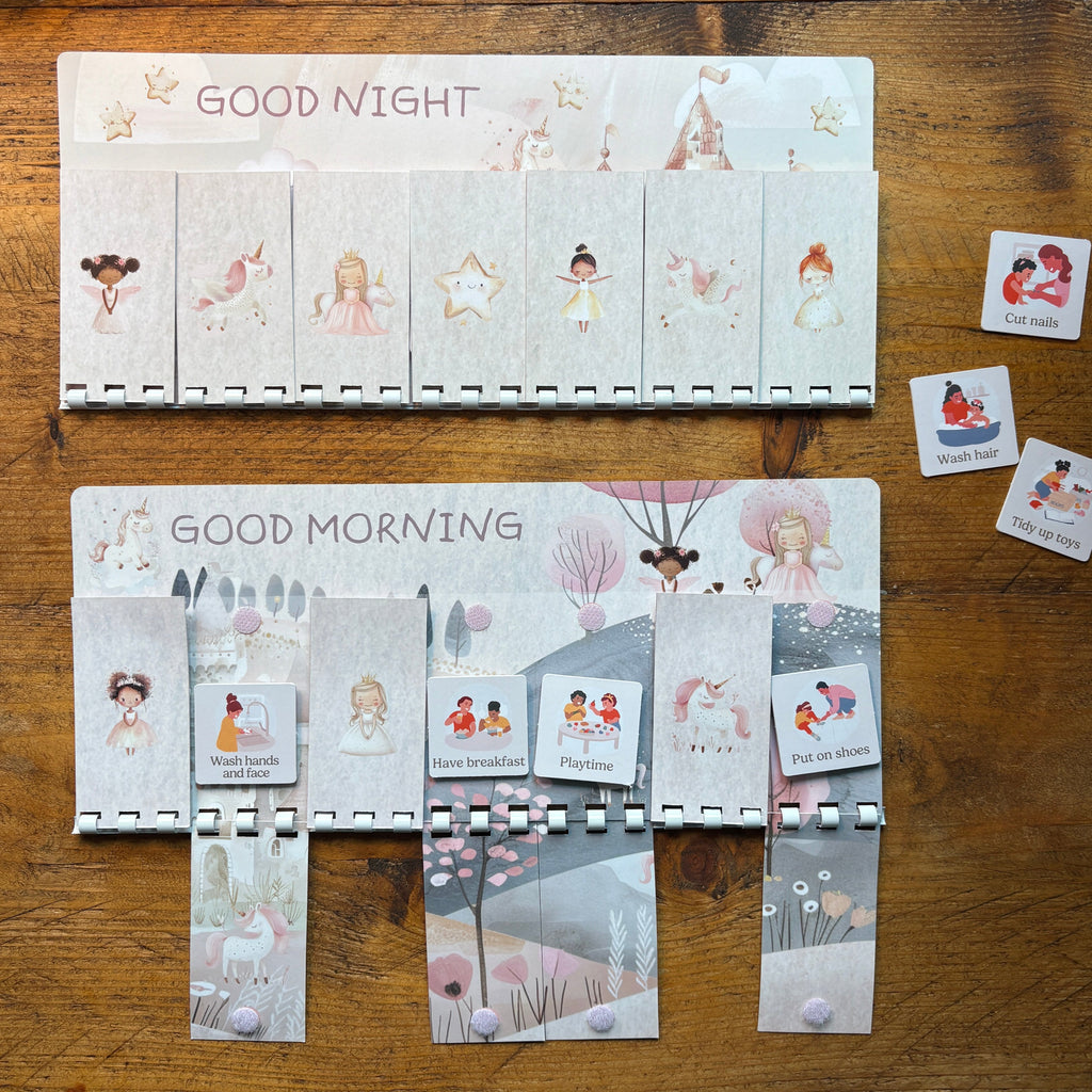 Routine Planners