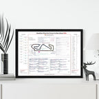FORMULA 1 Hamilton Wins For Ferrari. Barcelona-Catalunya Grand Prix. Circuit de Barcelona Catalunya. 14 June 2026. Harry Benjamin