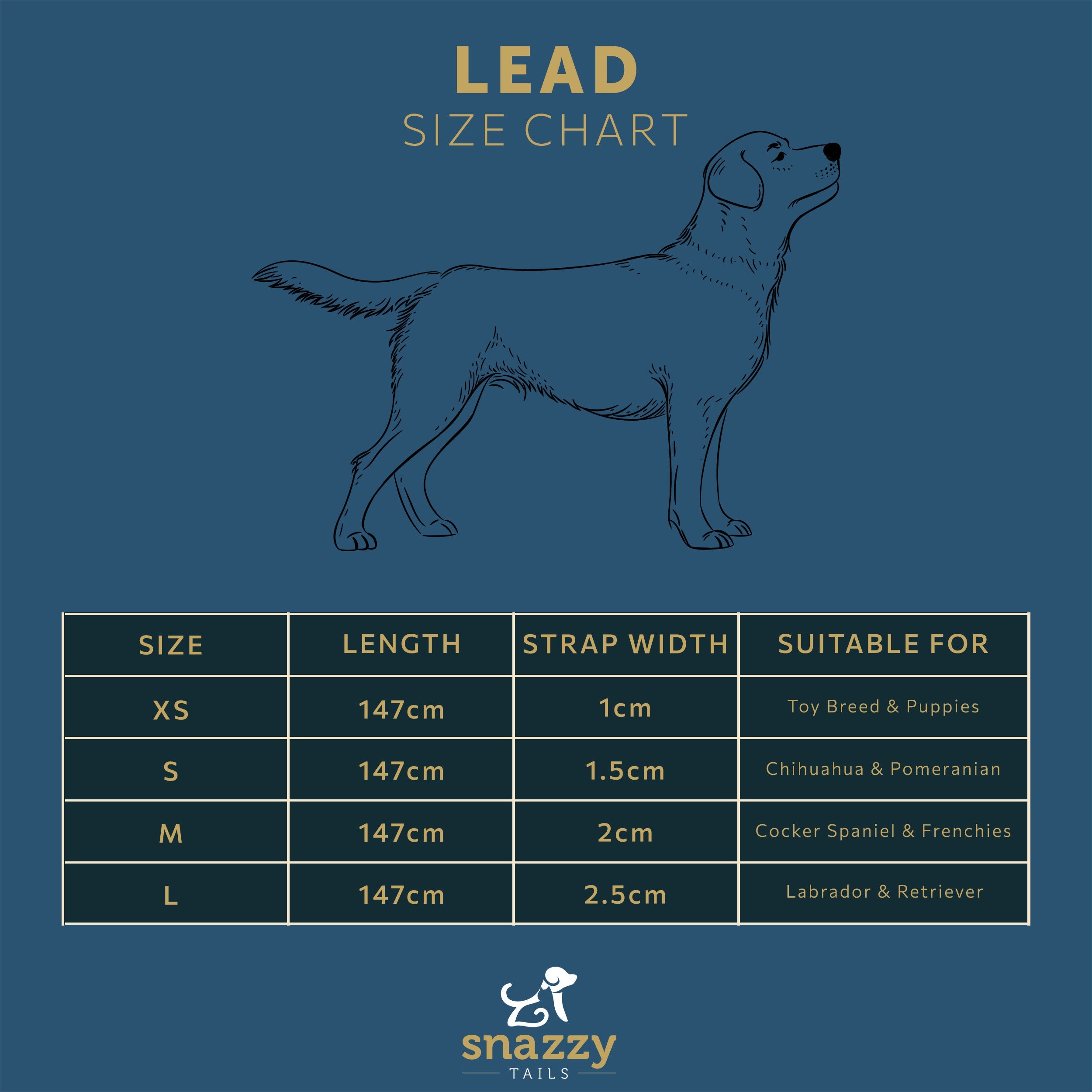 The Tod Lead