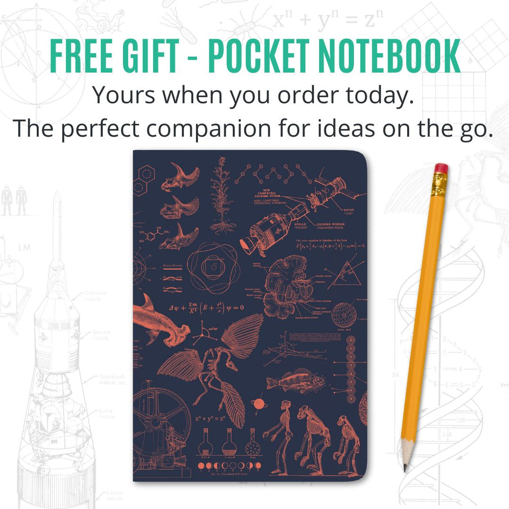 Undated Yearly Productivity Planner - Red
