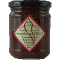 Caramelised Red Onion