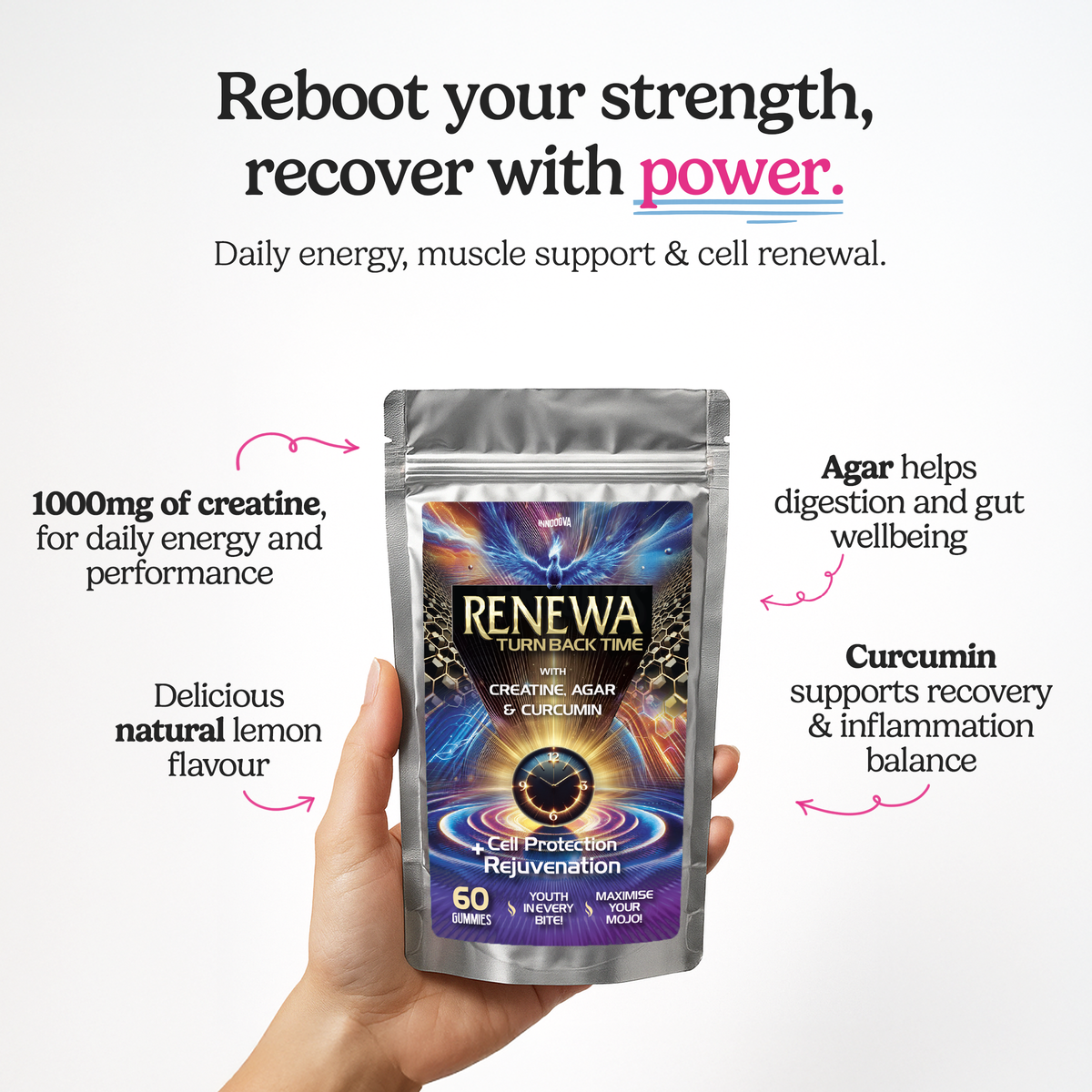 Renewa x60 Gummies | Creatine + Curcumin