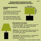 Off White Linen Drum Lampshade | Handmade Ceiling Light Shade | Bespoke UK