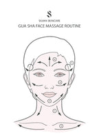 Radiance Gua Sha Facial Set