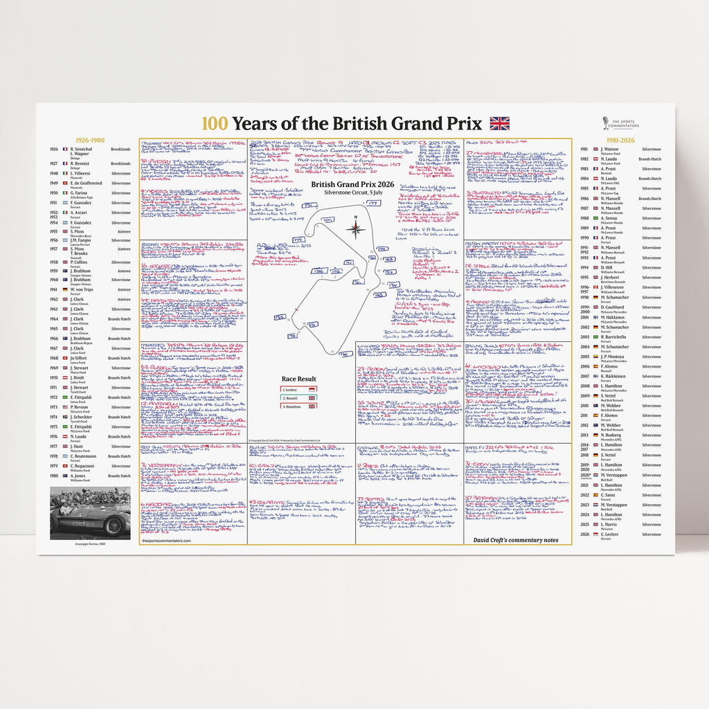 FORMULA 1, 100 Years of The British Grand Prix Special, Silverstone, 5 July, 2026 David Croft.